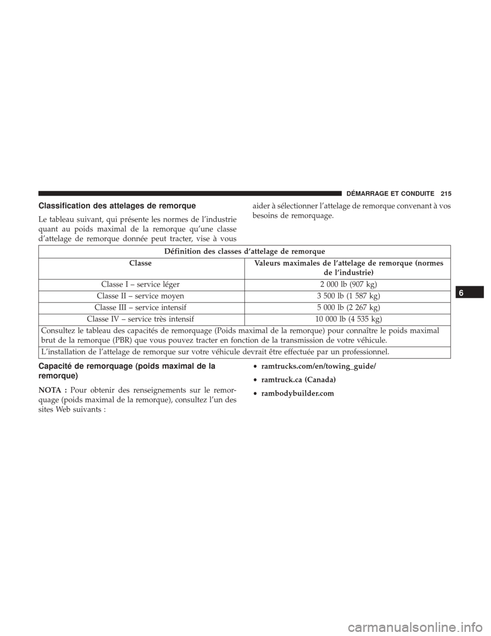 Ram ProMaster City 2018 Manuel du propriétaire (in French) Classification des attelages de remorque
Le tableau suivant, qui présente les normes de l’industrie
quant au poids maximal de la remorque qu’une classe
d’attelage de remorque donnée peut tract Ram ProMaster City 2018 Manuel du propriétaire (in French) Classification des attelages de remorque
Le tableau suivant, qui présente les normes de l’industrie
quant au poids maximal de la remorque qu’une classe
d’attelage de remorque donnée peut tract