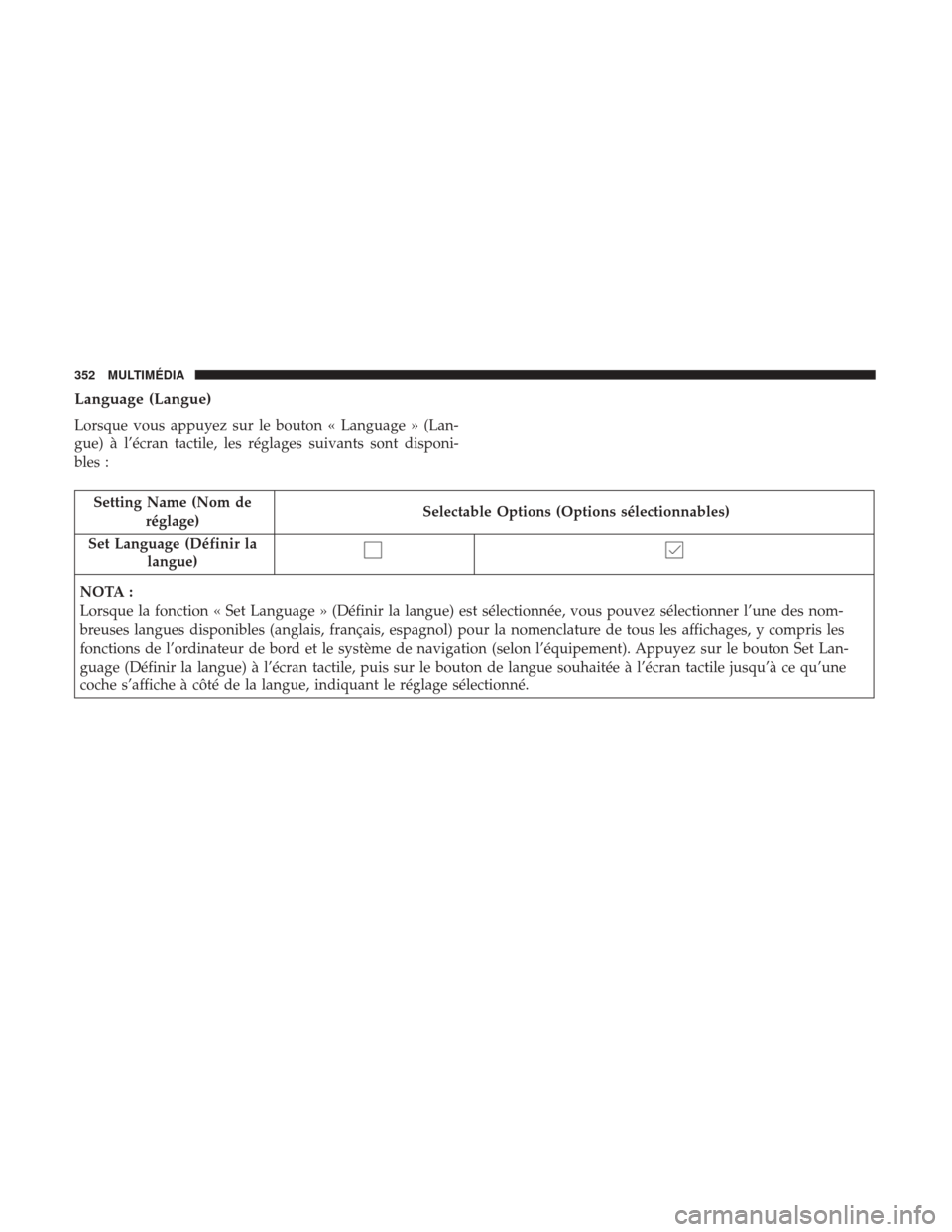 Ram ProMaster City 2018 Manuel du propriétaire (in French) Language (Langue)
Lorsque vous appuyez sur le bouton « Language » (Lan-
gue) à l’écran tactile, les réglages suivants sont disponi-
bles :
Setting Name (Nom deréglage) Selectable Options (Opti Ram ProMaster City 2018 Manuel du propriétaire (in French) Language (Langue)
Lorsque vous appuyez sur le bouton « Language » (Lan-
gue) à l’écran tactile, les réglages suivants sont disponi-
bles :
Setting Name (Nom deréglage) Selectable Options (Opti