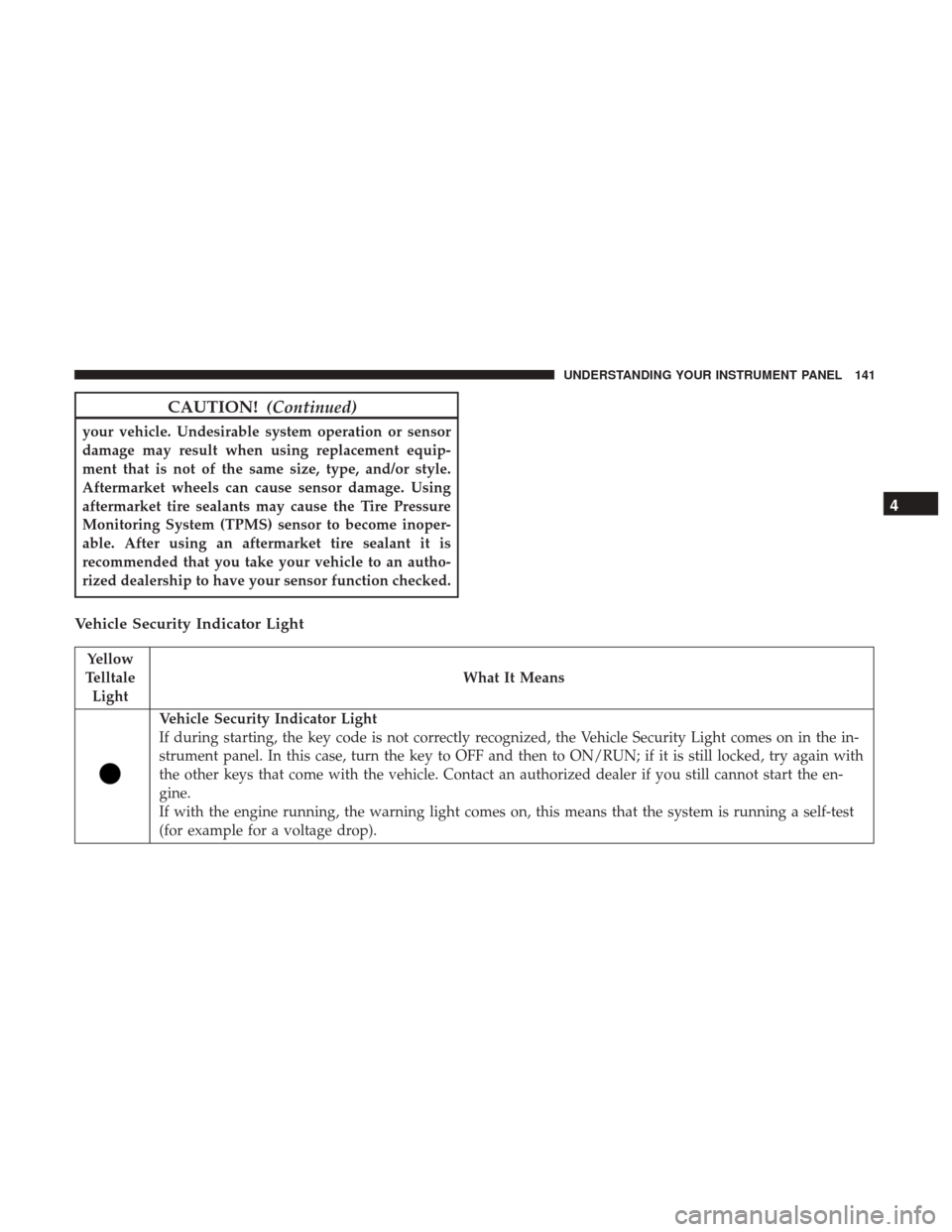 Ram ProMaster City 2017  Owners Manual CAUTION!(Continued)
your vehicle. Undesirable system operation or sensor
damage may result when using replacement equip-
ment that is not of the same size, type, and/or style.
Aftermarket wheels can c