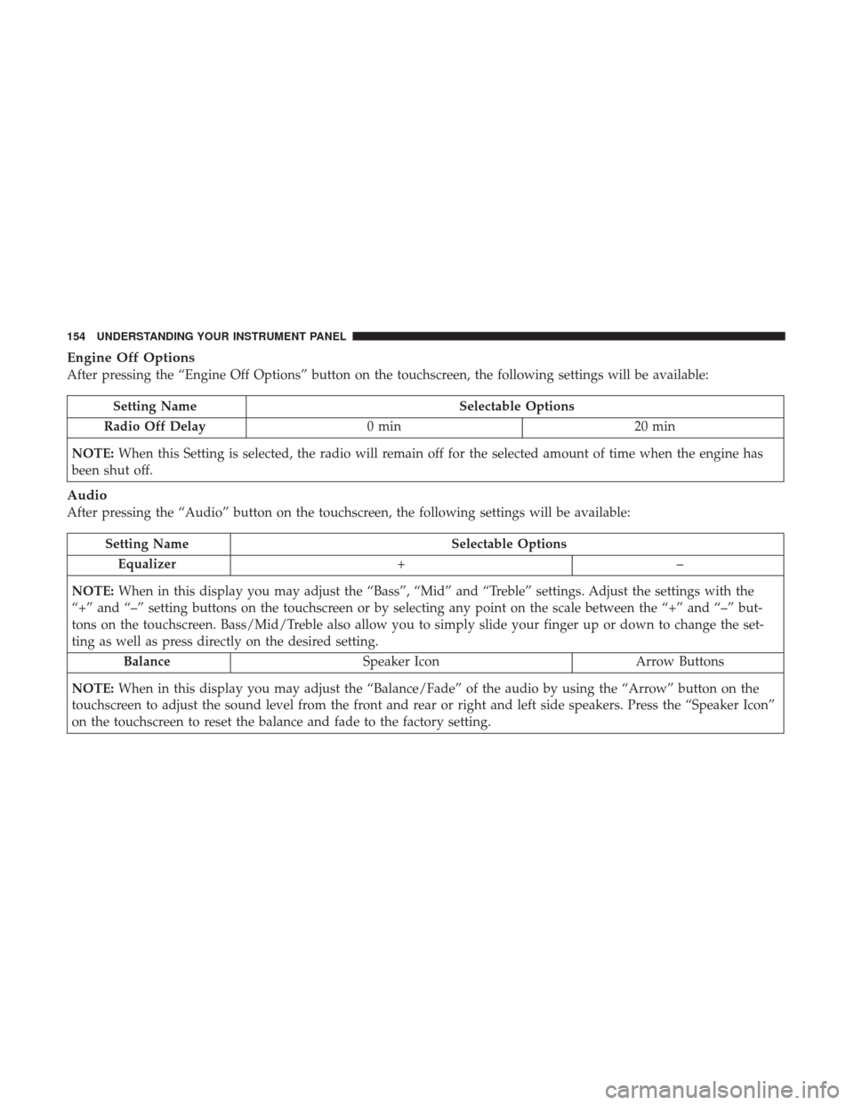 Ram ProMaster City 2017 Owners Manual Engine Off Options
After pressing the “Engine Off Options” button on the touchscreen, the following settings will be available:
Setting NameSelectable Options
Radio Off Delay 0 min 20 min
NOTE: Wh Ram ProMaster City 2017 Owners Manual Engine Off Options
After pressing the “Engine Off Options” button on the touchscreen, the following settings will be available:
Setting NameSelectable Options
Radio Off Delay 0 min 20 min
NOTE: Wh