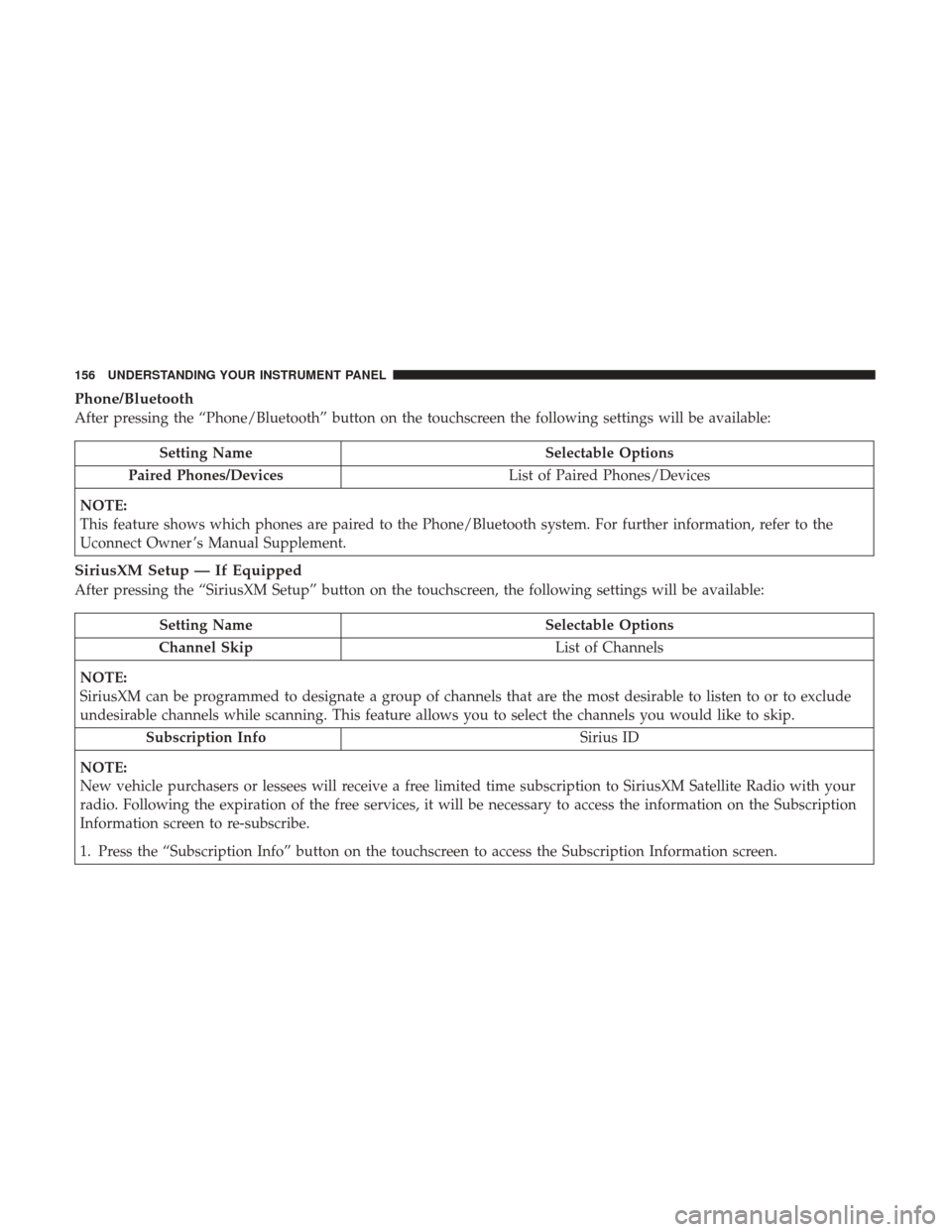 Ram ProMaster City 2017 Owners Manual Phone/Bluetooth
After pressing the “Phone/Bluetooth” button on the touchscreen the following settings will be available:
Setting NameSelectable Options
Paired Phones/Devices List of Paired Phones/ Ram ProMaster City 2017 Owners Manual Phone/Bluetooth
After pressing the “Phone/Bluetooth” button on the touchscreen the following settings will be available:
Setting NameSelectable Options
Paired Phones/Devices List of Paired Phones/