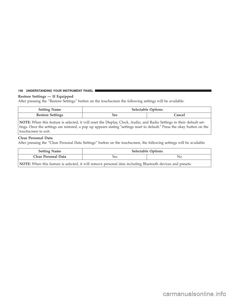 Ram ProMaster City 2017 Owners Manual Restore Settings — If Equipped
After pressing the “Restore Settings” button on the touchscreen the following settings will be available:
Setting NameSelectable Options
Restore Settings YesCancel Ram ProMaster City 2017 Owners Manual Restore Settings — If Equipped
After pressing the “Restore Settings” button on the touchscreen the following settings will be available:
Setting NameSelectable Options
Restore Settings YesCancel