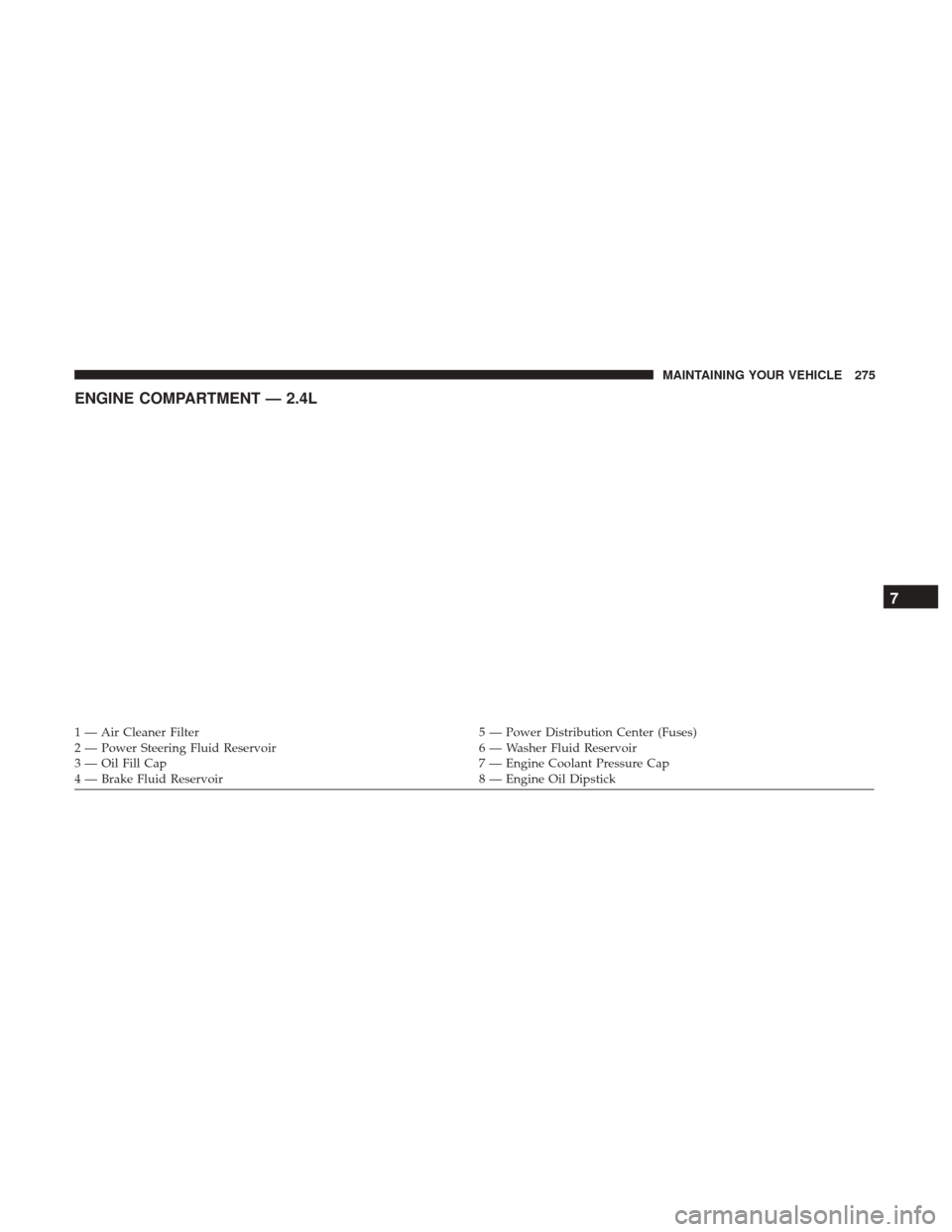 Ram ProMaster City 2017 Owners Manual ENGINE COMPARTMENT — 2.4L
1 — Air Cleaner Filter5 — Power Distribution Center (Fuses)
2 — Power Steering Fluid Reservoir 6 — Washer Fluid Reservoir
3 — Oil Fill Cap 7 — Engine Coolant Pr Ram ProMaster City 2017 Owners Manual ENGINE COMPARTMENT — 2.4L
1 — Air Cleaner Filter5 — Power Distribution Center (Fuses)
2 — Power Steering Fluid Reservoir 6 — Washer Fluid Reservoir
3 — Oil Fill Cap 7 — Engine Coolant Pr