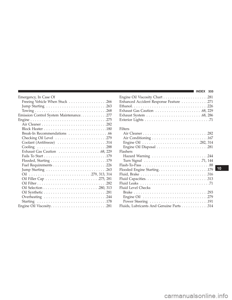 Ram ProMaster City 2017 User Guide Emergency, In Case OfFreeing Vehicle When Stuck .................266
Jump Starting .......................... .263
Towing ............................... .268
Emission Control System Maintenance .....