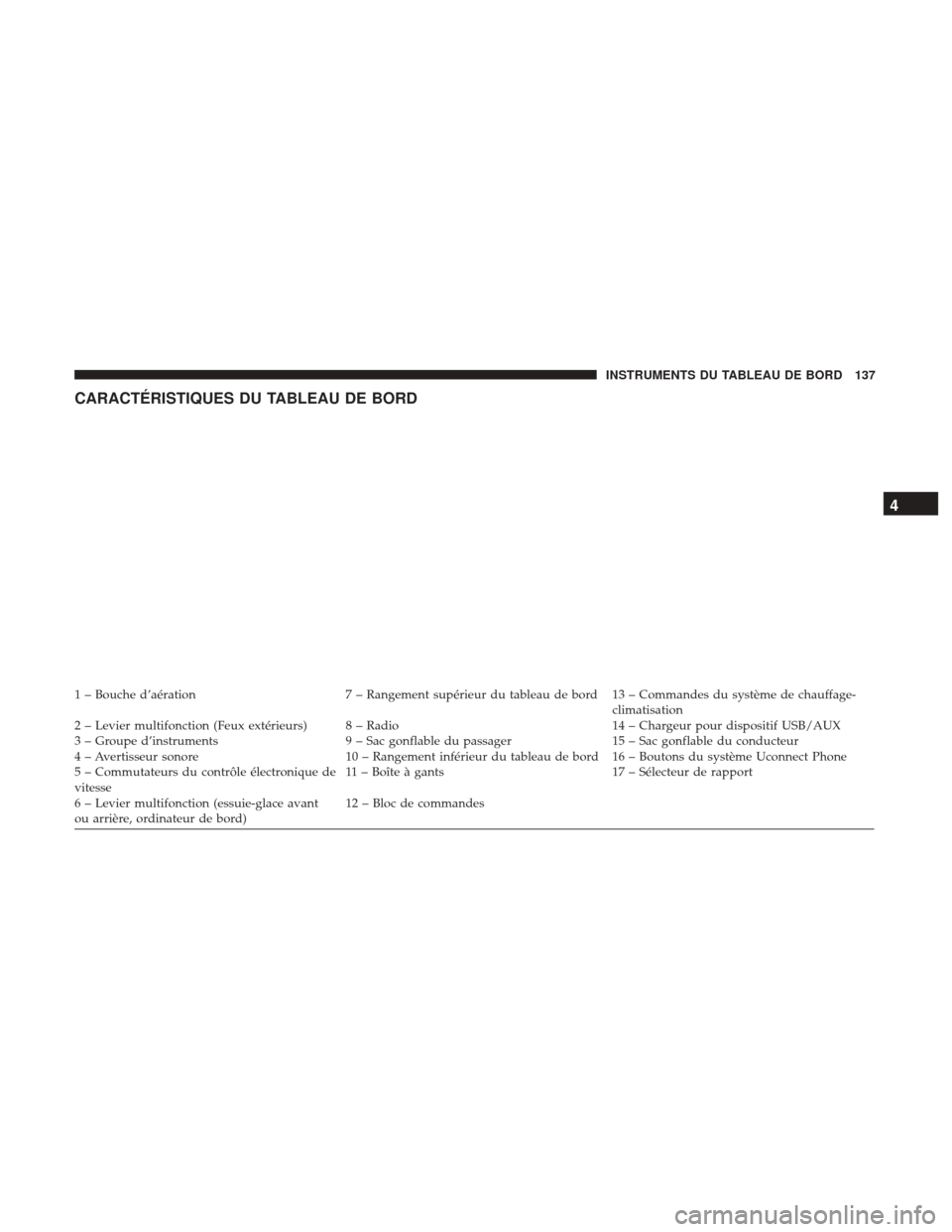 Ram ProMaster City 2017  Manuel du propriétaire (in French)  CARACTÉRISTIQUES DU TABLEAU DE BORD
1 – Bouche d’aération7 – Rangement supérieur du tableau de bord 13 – Commandes du système de chauffage-
climatisation
2 – Levier multifonction (Feux e