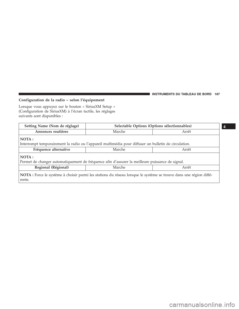 Ram ProMaster City 2017  Manuel du propriétaire (in French)  Configuration de la radio � selon l’équipement
Lorsque vous appuyez sur le bouton « SiriusXM Setup »
(Configuration de SiriusXM) à l’écran tactile, les réglages
suivants sont disponibles :
S