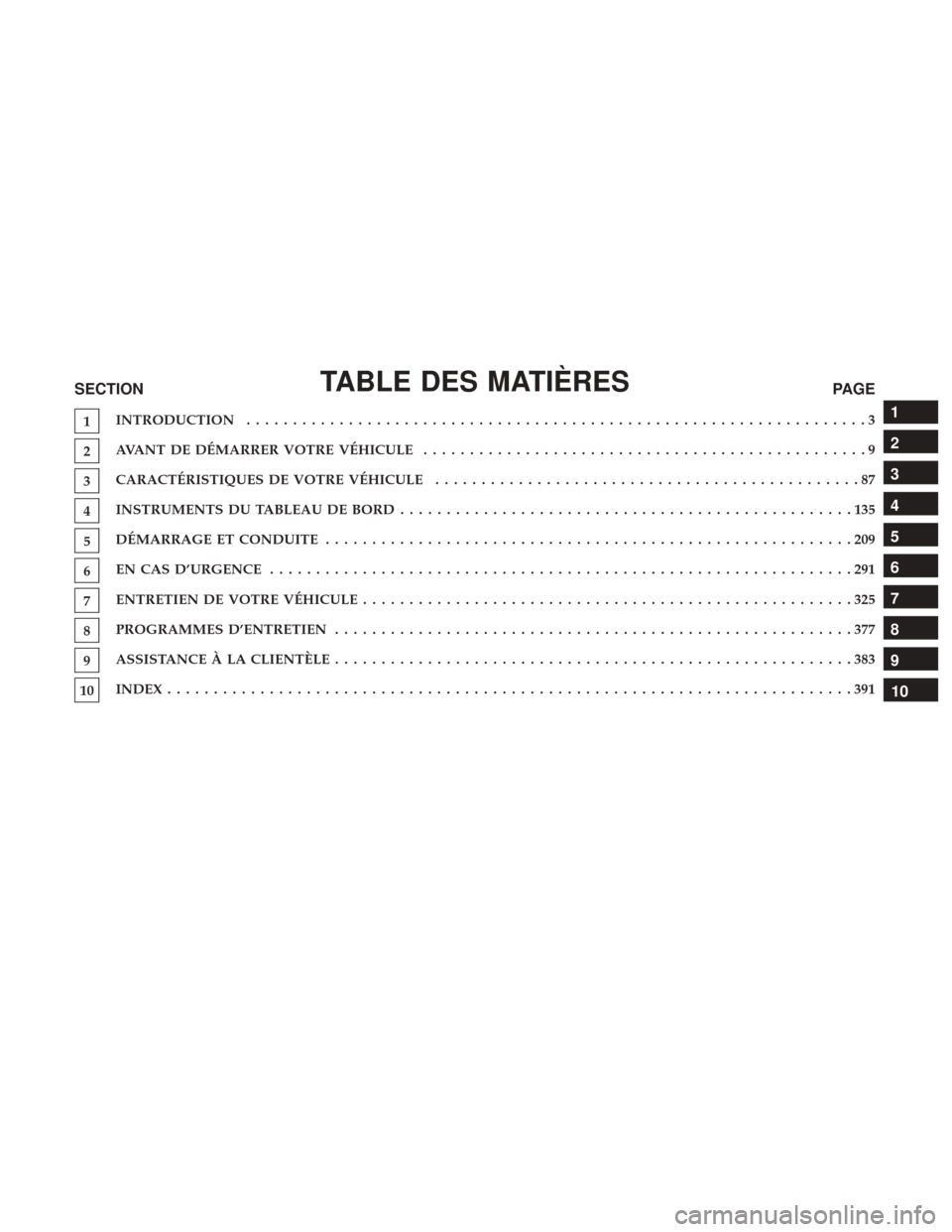 Ram ProMaster City 2017  Manuel du propriétaire (in French)  TABLE DES MATIÈRESSECTIONPAGE
1INTRODUCTION
...................................................................3
2AVANT DE DÉMARRER VOTRE VÉHICULE
................................................9
