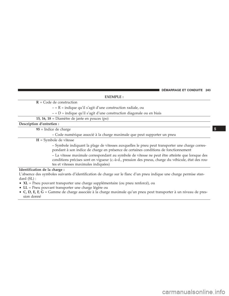 Ram ProMaster City 2017 Manuel du propriétaire (in French) EXEMPLE :
R = Code de construction
–«R»indique qu’il s’agit d’une construction radiale, ou
–«D»indique qu’il s’agit d’une construction diagonale ou en biais
15, 16, 18 = Diamètre Ram ProMaster City 2017 Manuel du propriétaire (in French) EXEMPLE :
R = Code de construction
–«R»indique qu’il s’agit d’une construction radiale, ou
–«D»indique qu’il s’agit d’une construction diagonale ou en biais
15, 16, 18 = Diamètre