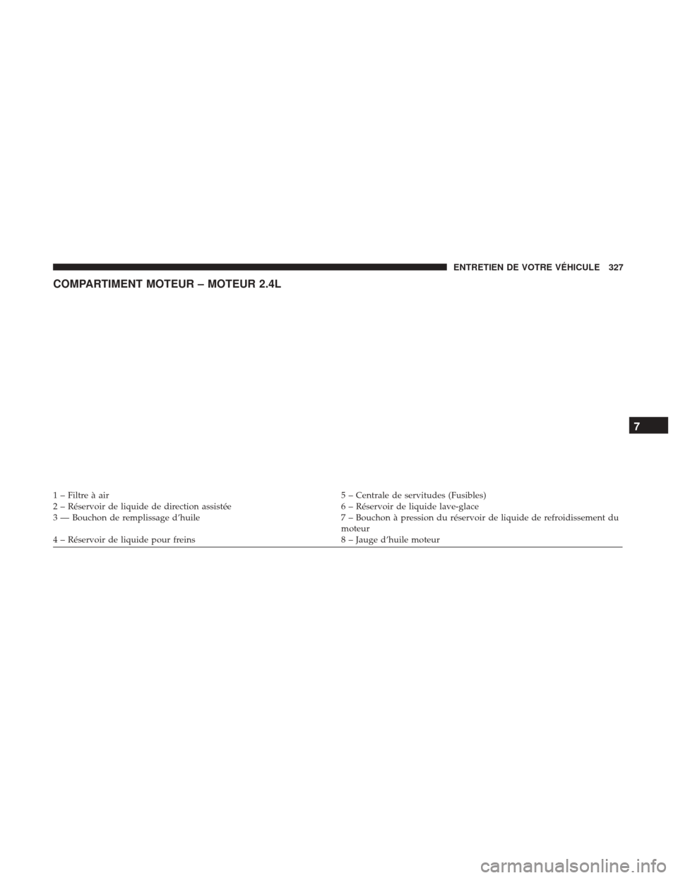 Ram ProMaster City 2017  Manuel du propriétaire (in French)  COMPARTIMENT MOTEUR – MOTEUR 2.4L
1 – Filtre à air5 – Centrale de servitudes (Fusibles)
2 – Réservoir de liquide de direction assistée 6 – Réservoir de liquide lave-glace
3 — Bouchon d