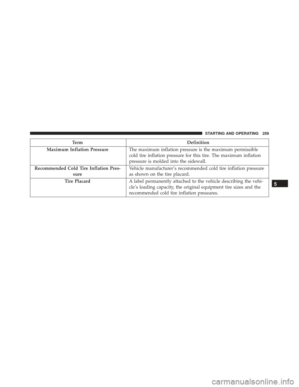 Ram ProMaster City 2016  Owners Manual TermDefinition
Maximum Inflation Pressure The maximum inflation pressure is the maximum permissible
cold tire inflation pressure for this tire. The maximum inflation
pressure is molded into the sidewa