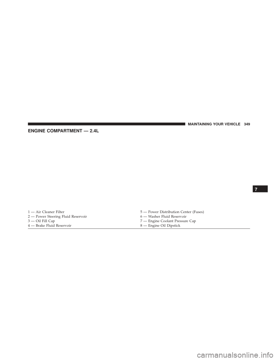 Ram ProMaster City 2016  Owners Manual ENGINE COMPARTMENT — 2.4L
1 — Air Cleaner Filter5 — Power Distribution Center (Fuses)
2 — Power Steering Fluid Reservoir 6 — Washer Fluid Reservoir
3 — Oil Fill Cap 7 — Engine Coolant Pr