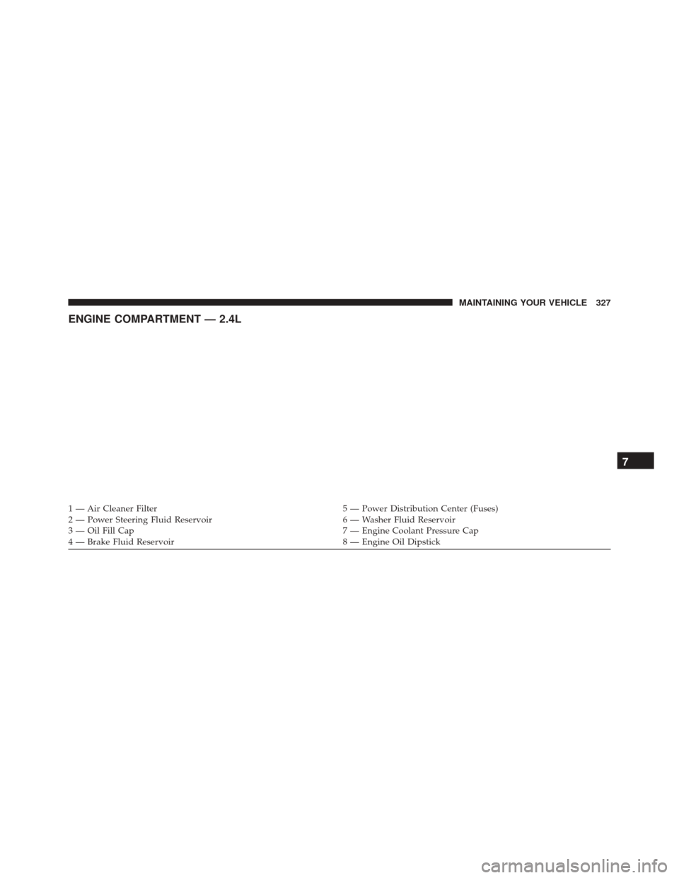 Ram ProMaster City 2015  Owners Manual ENGINE COMPARTMENT — 2.4L
1 — Air Cleaner Filter5 — Power Distribution Center (Fuses)
2 — Power Steering Fluid Reservoir 6 — Washer Fluid Reservoir
3 — Oil Fill Cap 7 — Engine Coolant Pr