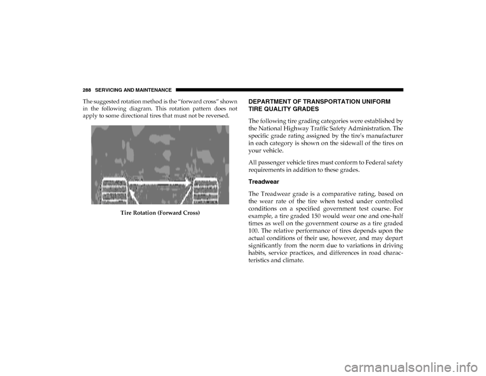 Ram ProMaster City 2020  Owners Manual 288 SERVICING AND MAINTENANCE
The suggested rotation method is the “forward cross” shown
in  the  following  diagram.  This  rotation  pattern  does  not
apply to some directional tires that must 