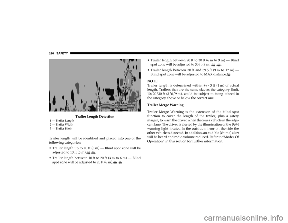 Ram 1500 2020  Owners Manual 220 SAFETY
Trailer Length Detection
Trailer  length  will  be  identified  and  placed  into  one  of  the
following categories:
• Trailer  length  up  to  10 ft  (3 m)  —  Blind  spot  zone  will