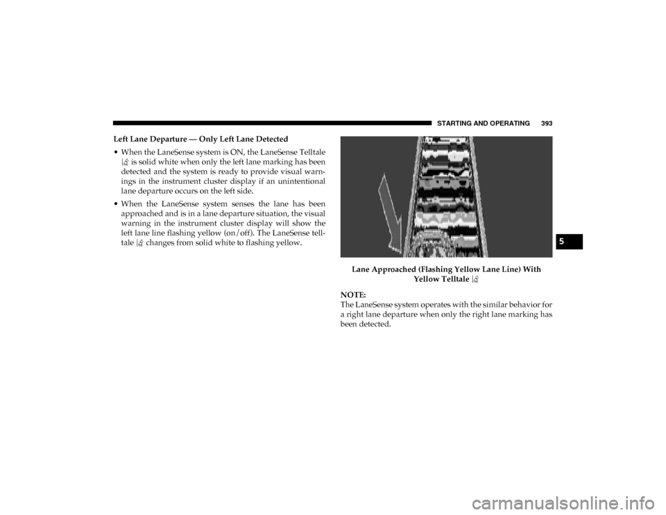 Ram 1500 2020 Owners Manual STARTING AND OPERATING 393
Left Lane Departure — Only Left Lane Detected
• When the LaneSense system is ON, the LaneSense Telltale is solid white when only the left lane marking has been
detected Ram 1500 2020 Owners Manual STARTING AND OPERATING 393
Left Lane Departure — Only Left Lane Detected
• When the LaneSense system is ON, the LaneSense Telltale is solid white when only the left lane marking has been
detected