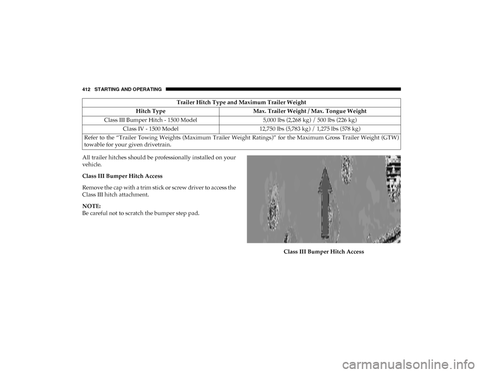 Ram 1500 2020 Owners Manual 412 STARTING AND OPERATING
All trailer hitches should be professionally installed on your
vehicle.
Class III Bumper Hitch Access
Remove the cap with a trim stick or screw driver to access the
Class II Ram 1500 2020 Owners Manual 412 STARTING AND OPERATING
All trailer hitches should be professionally installed on your
vehicle.
Class III Bumper Hitch Access
Remove the cap with a trim stick or screw driver to access the
Class II