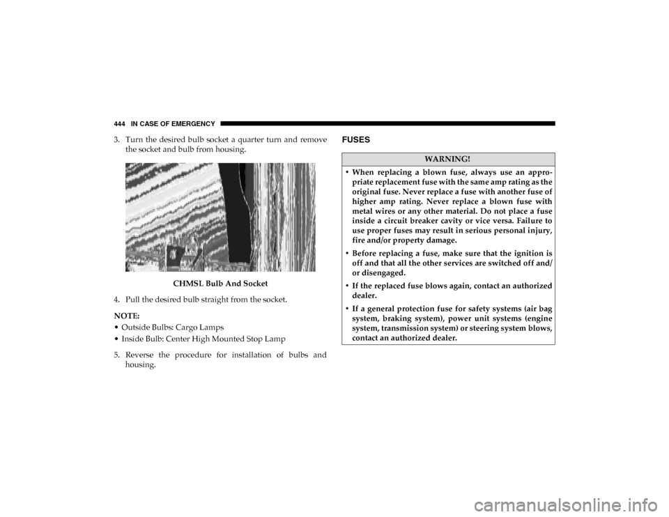 Ram 1500 2020  Owners Manual 444 IN CASE OF EMERGENCY
3. Turn  the  desired  bulb  socket  a  quarter  turn  and  removethe socket and bulb from housing.
CHMSL Bulb And Socket
4. Pull the desired bulb straight from the socket.
NO