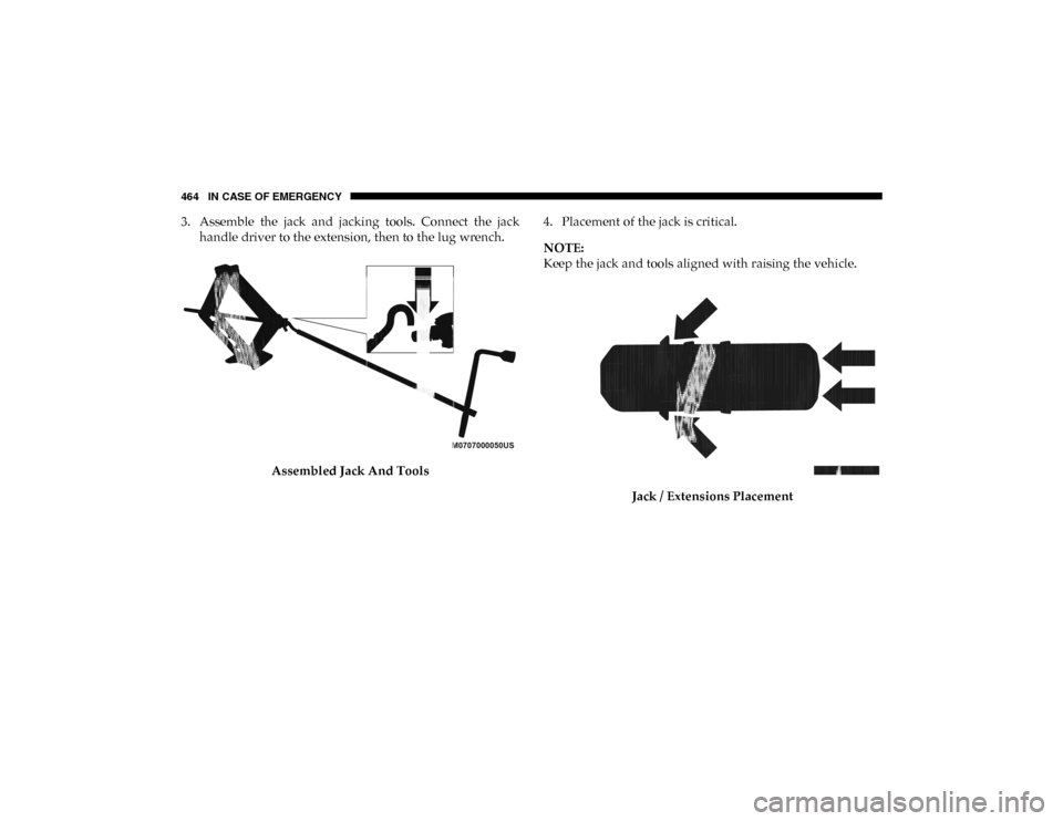 Ram 1500 2020  Owners Manual 464 IN CASE OF EMERGENCY
3. Assemble  the  jack  and  jacking  tools.  Connect  the  jackhandle driver to the extension, then to the lug wrench. 
Assembled Jack And Tools 4. Placement of the jack is c