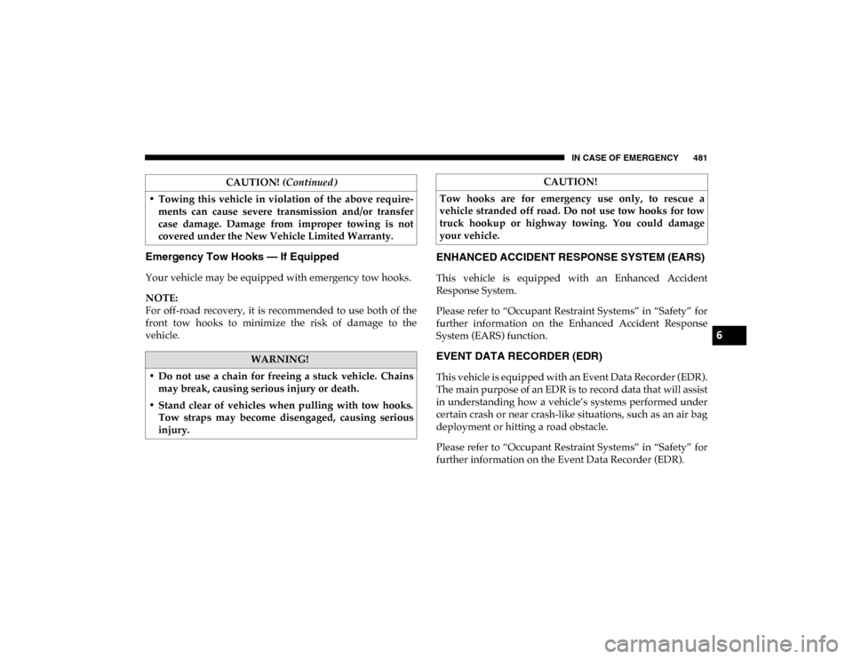 Ram 1500 2020 Repair Manual IN CASE OF EMERGENCY 481
Emergency Tow Hooks — If Equipped
Your vehicle may be equipped with emergency tow hooks.
NOTE:
For off-road recovery, it is recommended to use both of the
front to Ram 1500 2020 Repair Manual IN CASE OF EMERGENCY 481
Emergency Tow Hooks — If Equipped
Your vehicle may be equipped with emergency tow hooks.
NOTE:
For off-road recovery, it is recommended to use both of the
front to
