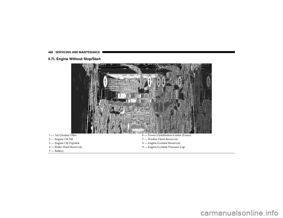 Ram 1500 2020  Owners Manual 488 SERVICING AND MAINTENANCE
5.7L Engine Without Stop/Start
1 — Air Cleaner Filter6 — Power Distribution Center (Fuses)
2 — Engine Oil Fill 7 — Washer Fluid Reservoir
3 — Engine Oil Dipstic