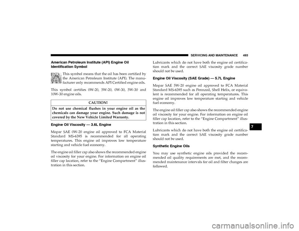 Ram 1500 2020  Owners Manual SERVICING AND MAINTENANCE 493
American Petroleum Institute (API) Engine Oil 
Identification Symbol This  symbol  means  that  the oil  has  been  certified  by
the  American  Petroleum  Institute  (AP