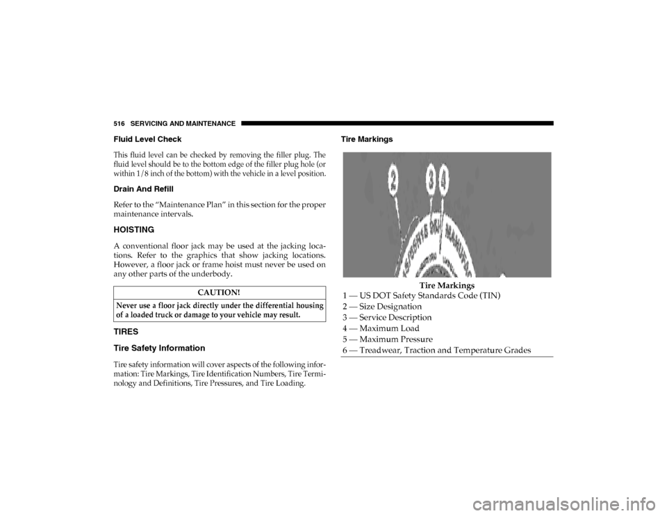 Ram 1500 2020  Owners Manual 516 SERVICING AND MAINTENANCE
Fluid Level Check

This  fluid  level  can  be  checked  by  removing  the  filler  plug.  The
fluid level should be to the bottom edge of the filler plug hole (or
within