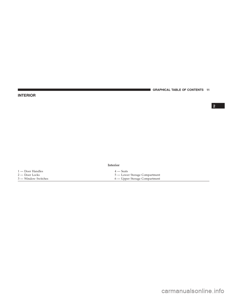 Ram 1500 2019  Owners Manual INTERIOR
Interior
1 — Door Handles4 — Seats
2 — Door Locks 5 — Lower Storage Compartment
3 — Window Switches 6 — Upper Storage Compartment
2
GRAPHICAL TABLE OF CONTENTS 11 