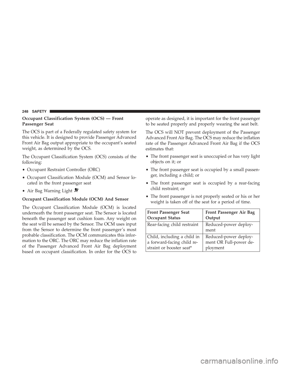 Ram 1500 2019  Owners Manual Occupant Classification System (OCS) — Front
Passenger Seat
The OCS is part of a Federally regulated safety system for
this vehicle. It is designed to provide Passenger Advanced
Front Air Bag output