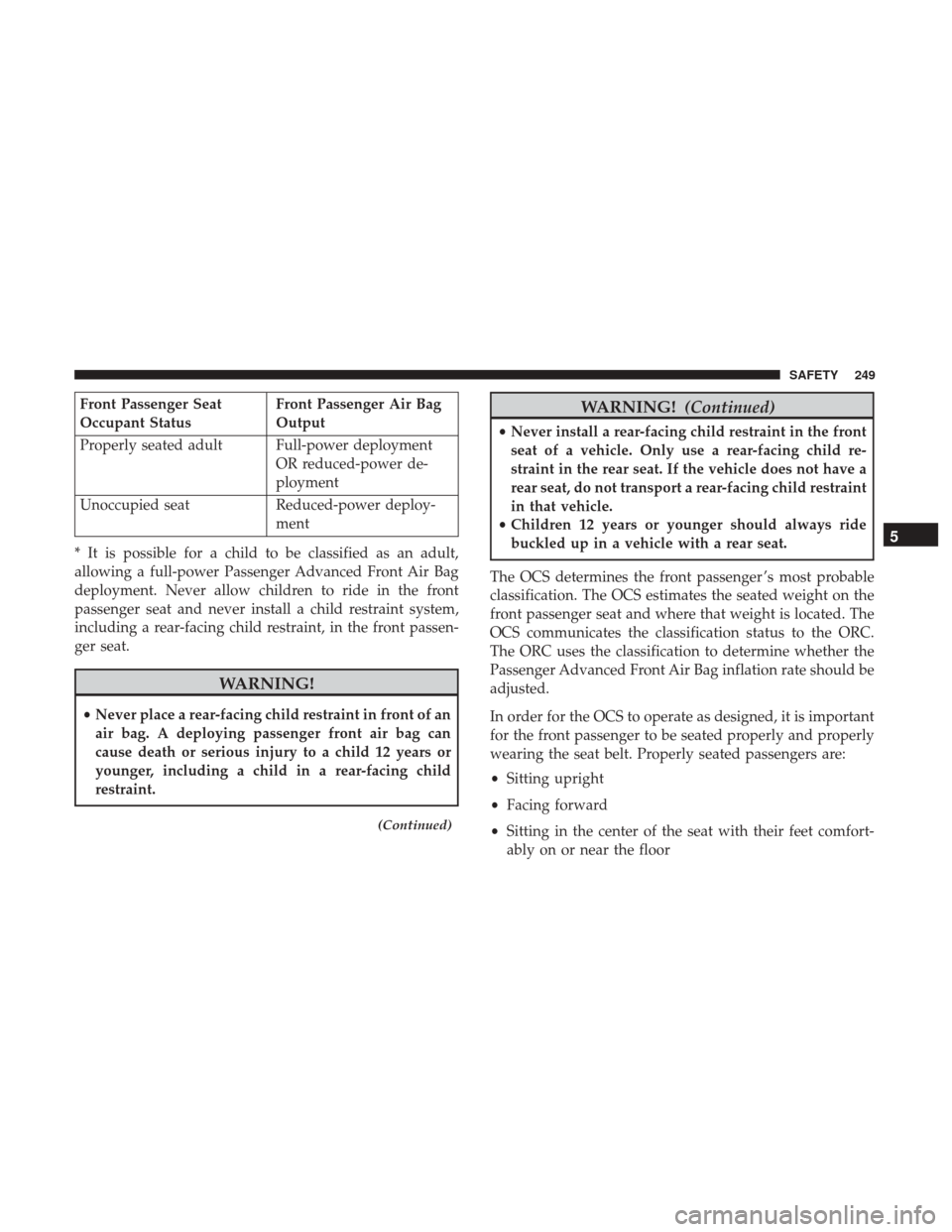 Ram 1500 2019 User Guide Front Passenger Seat
Occupant StatusFront Passenger Air Bag
Output
Properly seated adult Full-power deployment OR reduced-power de-
ployment
Unoccupied seat Reduced-power deploy-
ment
* It is possible