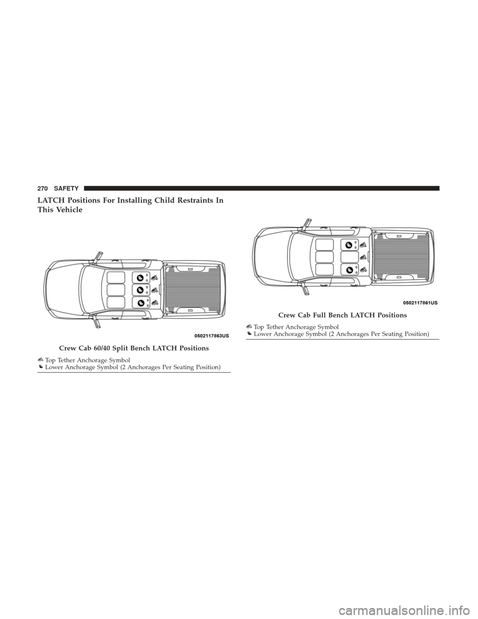 Ram 1500 2019 Owners Guide LATCH Positions For Installing Child Restraints In
This Vehicle
Crew Cab 60/40 Split Bench LATCH Positions
Top Tether Anchorage SymbolLower Anchorage Symbol (2 Anchorages Per Seating Position)
Crew Ca