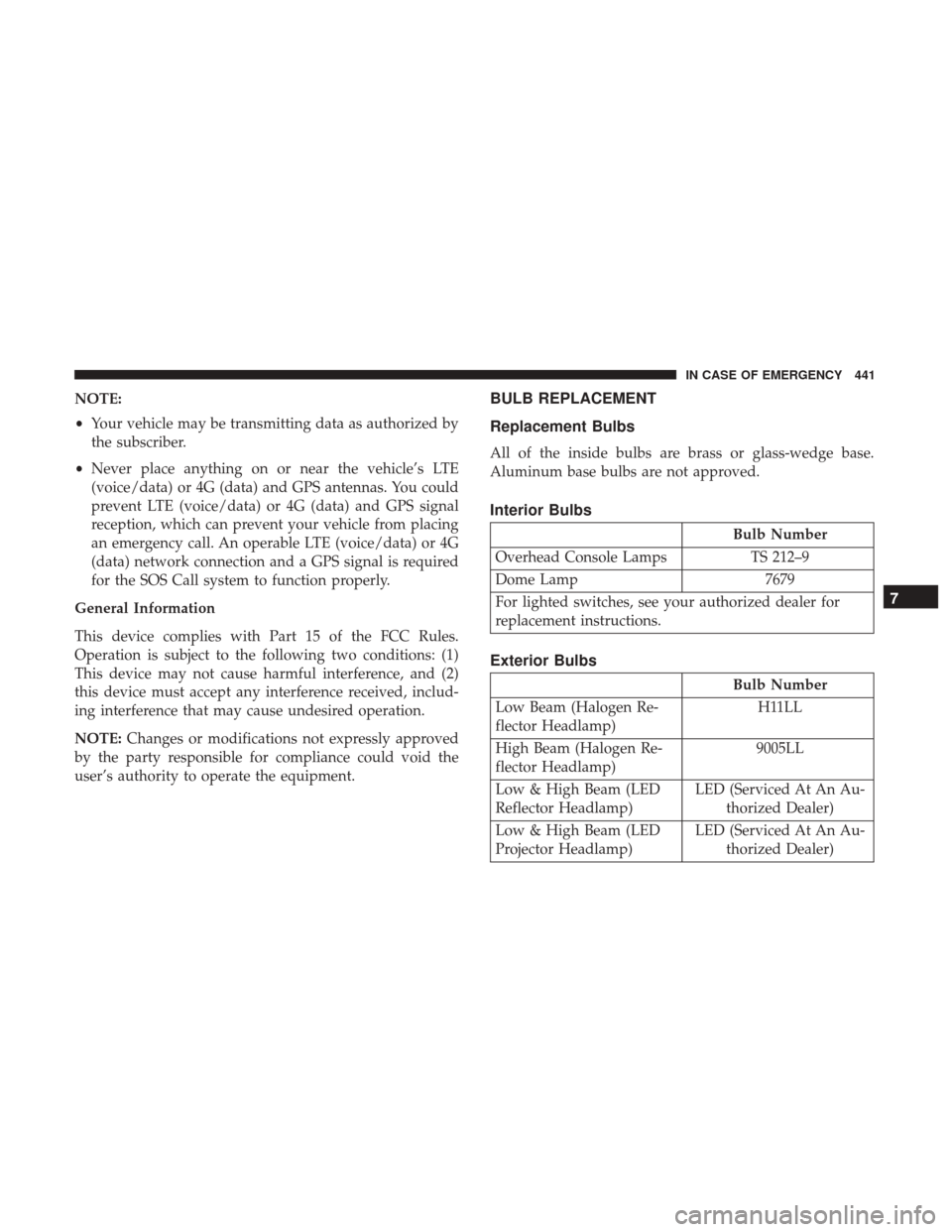 Ram 1500 2019 Owners Manual NOTE:
•Your vehicle may be transmitting data as authorized by
the subscriber.
• Never place anything on or near the vehicle’s LTE
(voice/data) or 4G (data) and GPS antennas. You could
prevent LT Ram 1500 2019 Owners Manual NOTE:
•Your vehicle may be transmitting data as authorized by
the subscriber.
• Never place anything on or near the vehicle’s LTE
(voice/data) or 4G (data) and GPS antennas. You could
prevent LT