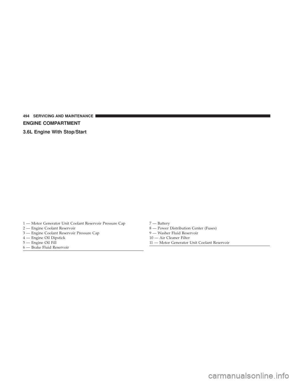 Ram 1500 2019 User Guide ENGINE COMPARTMENT
3.6L Engine With Stop/Start
1 — Motor Generator Unit Coolant Reservoir Pressure Cap
2 — Engine Coolant Reservoir
3 — Engine Coolant Reservoir Pressure Cap
4 — Engine Oil Dip