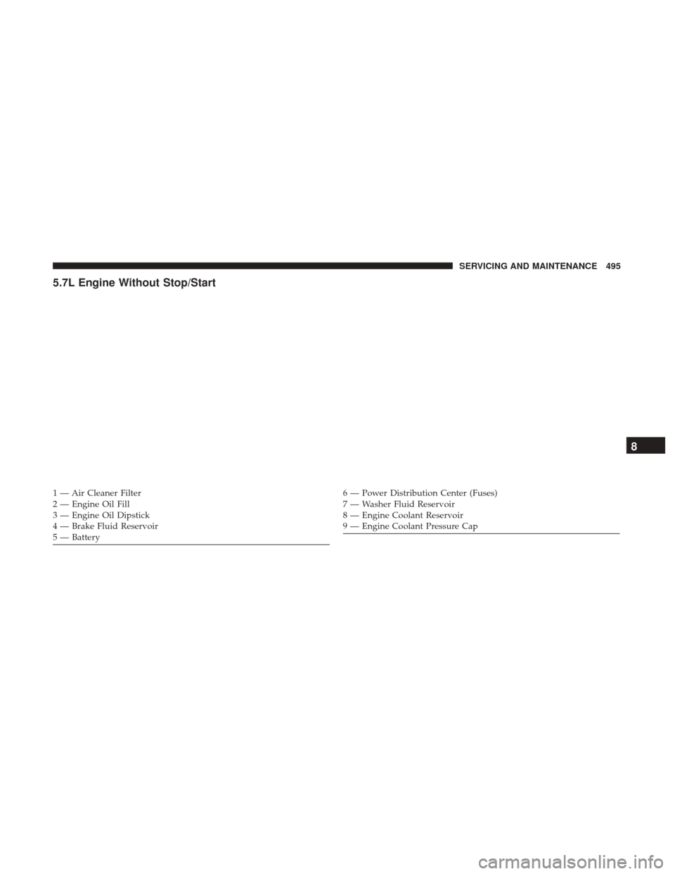 Ram 1500 2019  Owners Manual 5.7L Engine Without Stop/Start
1 — Air Cleaner Filter
2 — Engine Oil Fill
3 — Engine Oil Dipstick
4 — Brake Fluid Reservoir
5 — Battery6 — Power Distribution Center (Fuses)
7 — Washer Fl