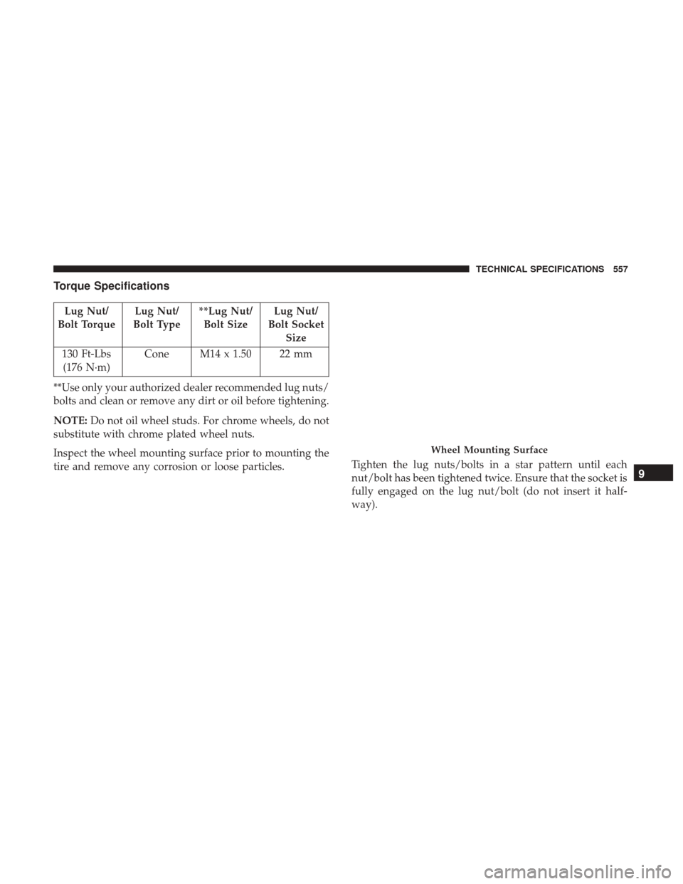 Ram 1500 2019  Owners Manual Torque Specifications
Lug Nut/
Bolt Torque Lug Nut/
Bolt Type **Lug Nut/
Bolt Size Lug Nut/
Bolt Socket Size
130 Ft-Lbs (176 N·m) Cone M14 x 1.50 22 mm
**Use only your authorized dealer recommended l