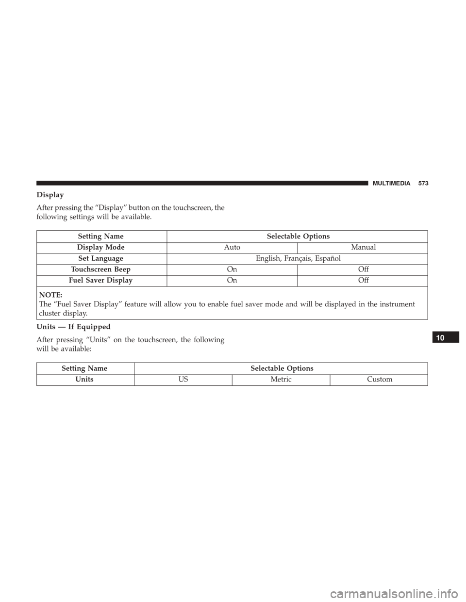 Ram 1500 2019  Owners Manual Display
After pressing the “Display” button on the touchscreen, the
following settings will be available.
Setting NameSelectable Options
Display Mode AutoManual
Set Language English, Français, Es