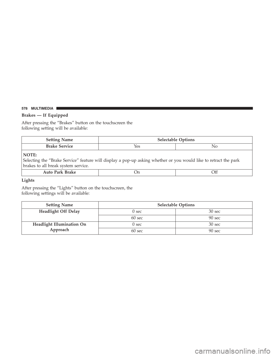 Ram 1500 2019  Owners Manual Brakes — If Equipped
After pressing the “Brakes” button on the touchscreen the
following setting will be available:
Setting NameSelectable Options
Brake Service Ye sN o
NOTE:
Selecting the “Br