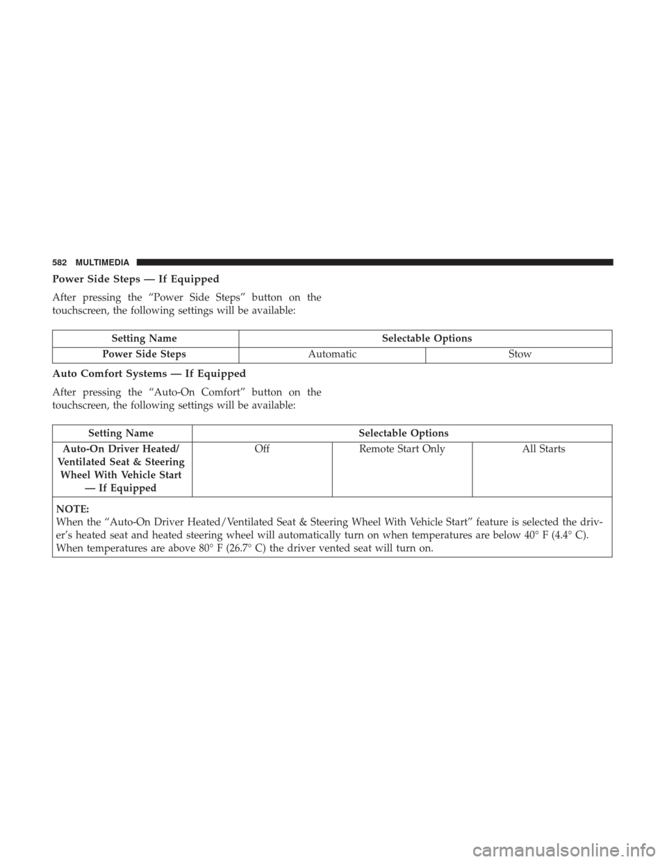 Ram 1500 2019  Owners Manual Power Side Steps — If Equipped
After pressing the “Power Side Steps” button on the
touchscreen, the following settings will be available:
Setting NameSelectable Options
Power Side Steps Automati