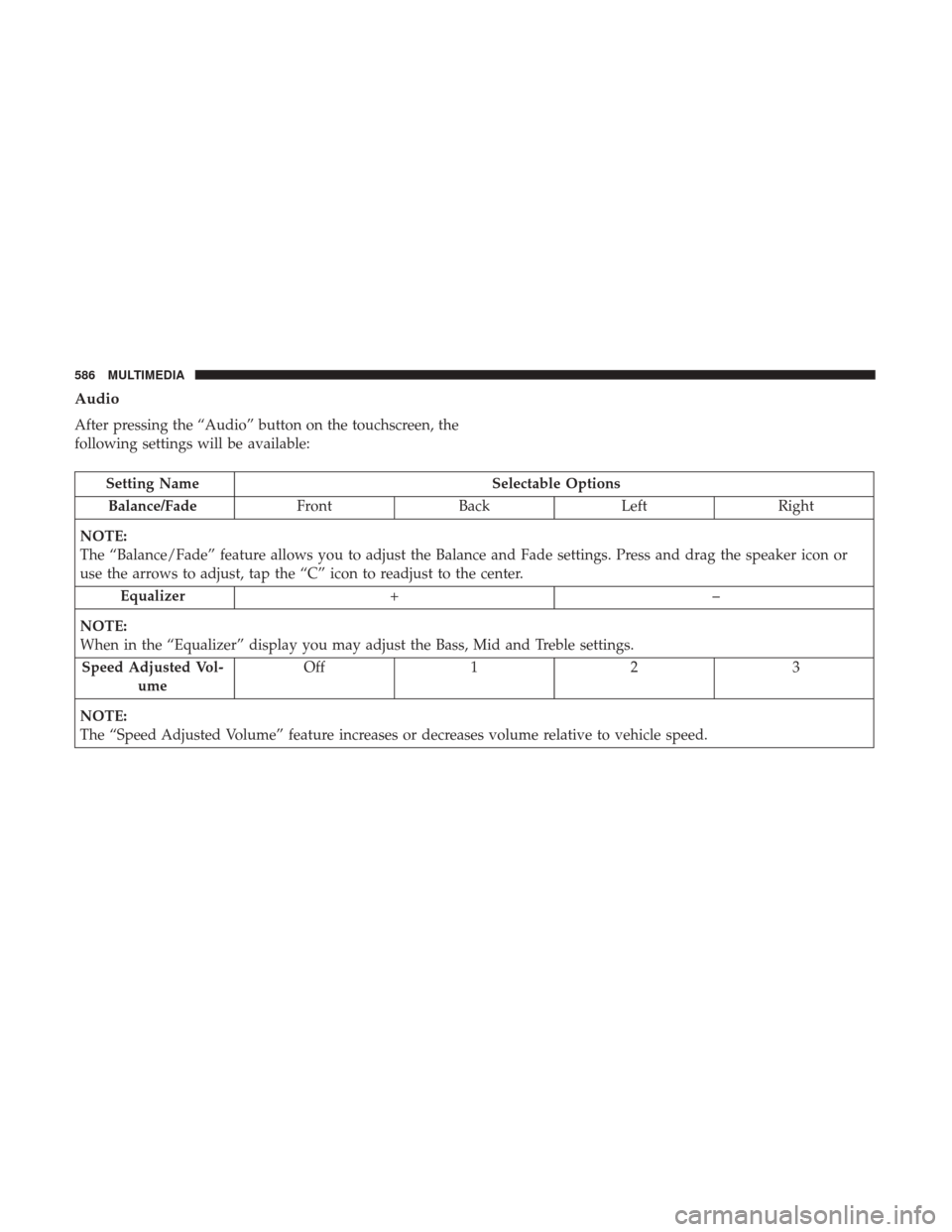 Ram 1500 2019  Owners Manual Audio
After pressing the “Audio” button on the touchscreen, the
following settings will be available:
Setting NameSelectable Options
Balance/Fade FrontBack LeftRight
NOTE:
The “Balance/Fade” f