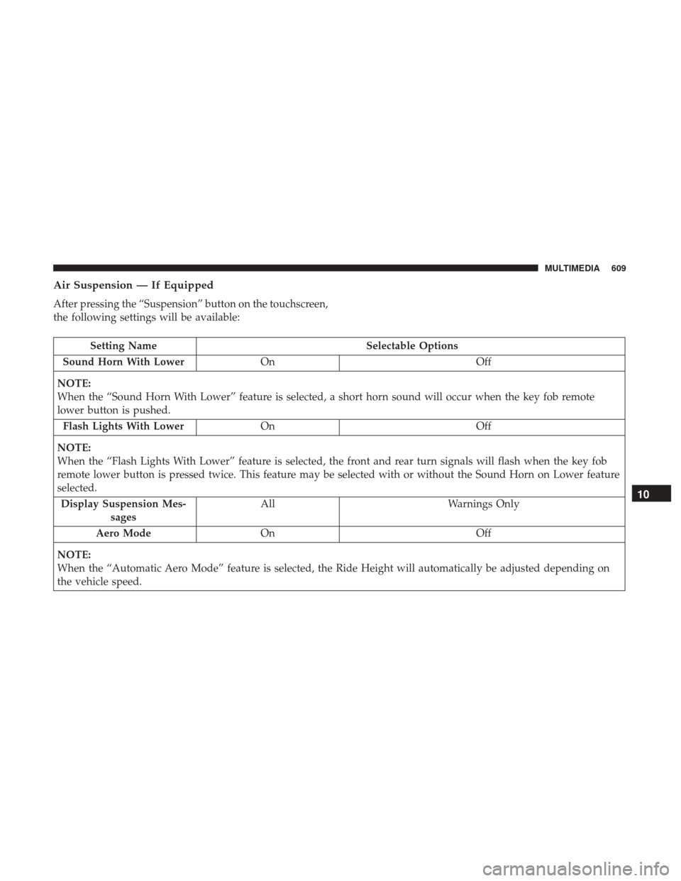 Ram 1500 2019  Owners Manual Air Suspension — If Equipped
After pressing the “Suspension” button on the touchscreen,
the following settings will be available:
Setting NameSelectable Options
Sound Horn With Lower On Off
NOTE