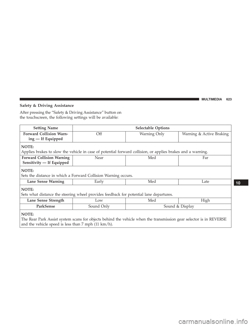 Ram 1500 2019  Owners Manual Safety & Driving Assistance
After pressing the “Safety & Driving Assistance” button on
the touchscreen, the following settings will be available:
Setting NameSelectable Options
Forward Collision W