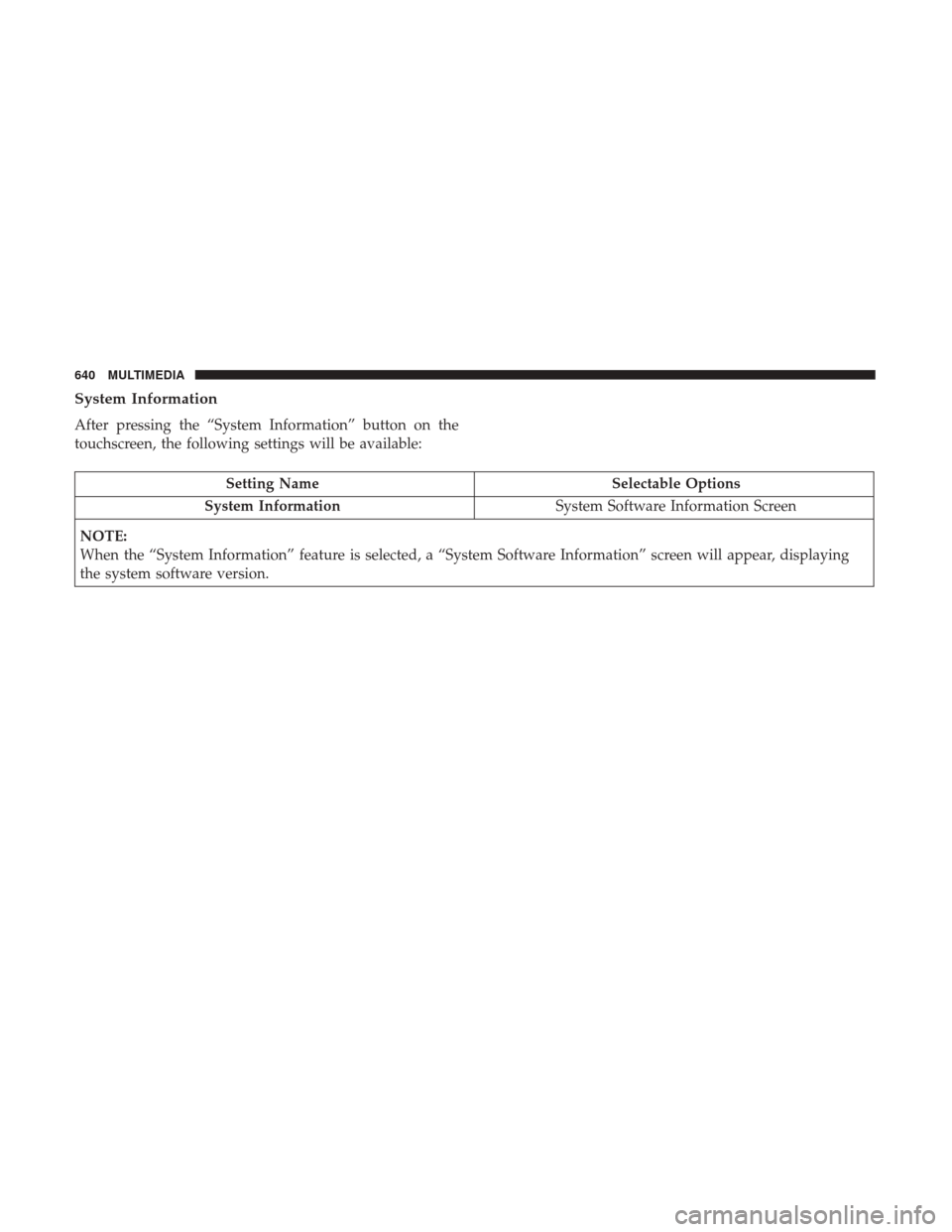 Ram 1500 2019 Owners Manual System Information
After pressing the “System Information” button on the
touchscreen, the following settings will be available:
Setting NameSelectable Options
System Information System Software In Ram 1500 2019 Owners Manual System Information
After pressing the “System Information” button on the
touchscreen, the following settings will be available:
Setting NameSelectable Options
System Information System Software In