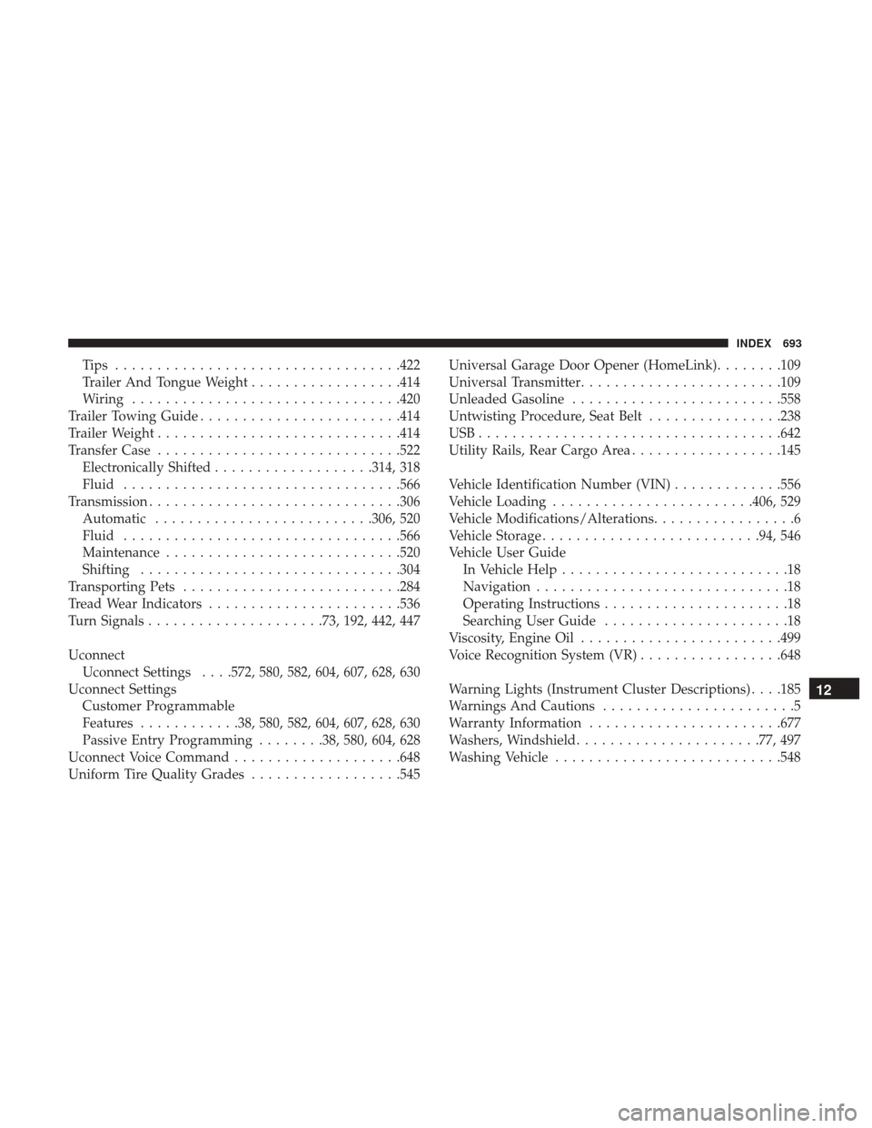 Ram 1500 2019  Owners Manual Tips ..................................422
Trailer And Tongue Weight ..................414
Wiring ............................... .420
Trailer Towing Guide ....................... .414
Trailer Weight 