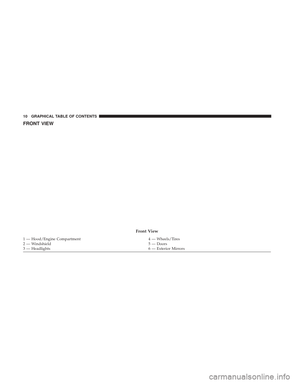 Ram 1500 2018  Owners Manual FRONT VIEW
Front View
1 — Hood/Engine Compartment4 — Wheels/Tires
2 — Windshield 5 — Doors
3 — Headlights 6 — Exterior Mirrors
10 GRAPHICAL TABLE OF CONTENTS 