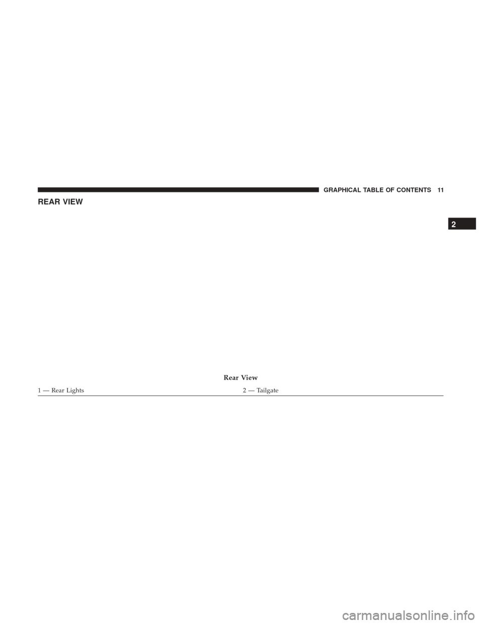 Ram 1500 2018 User Guide REAR VIEW
Rear View
1 — Rear Lights2 — Tailgate
2
GRAPHICAL TABLE OF CONTENTS 11 