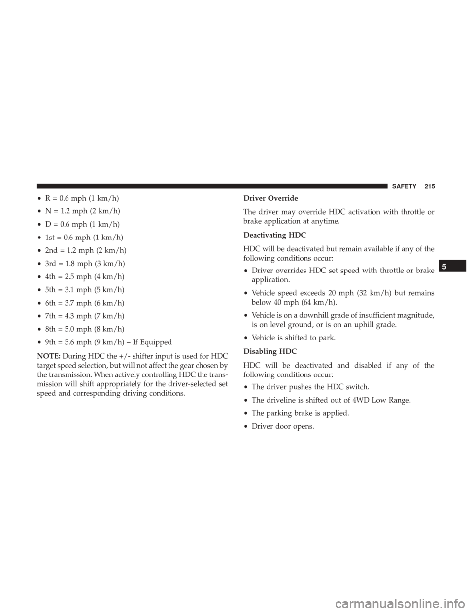 Ram 1500 2018 Owners Manual •R = 0.6 mph (1 km/h)
• N = 1.2 mph (2 km/h)
• D = 0.6 mph (1 km/h)
• 1st = 0.6 mph (1 km/h)
• 2nd = 1.2 mph (2 km/h)
• 3rd = 1.8 mph (3 km/h)
• 4th = 2.5 mph (4 km/h)
• 5th = 3.1 mph Ram 1500 2018 Owners Manual •R = 0.6 mph (1 km/h)
• N = 1.2 mph (2 km/h)
• D = 0.6 mph (1 km/h)
• 1st = 0.6 mph (1 km/h)
• 2nd = 1.2 mph (2 km/h)
• 3rd = 1.8 mph (3 km/h)
• 4th = 2.5 mph (4 km/h)
• 5th = 3.1 mph