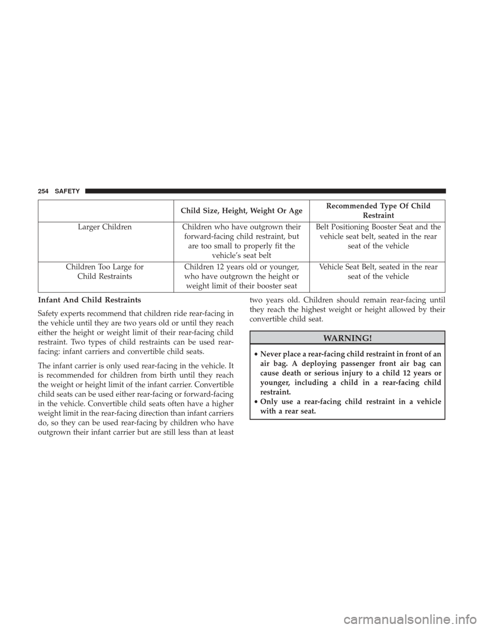 Ram 1500 2018  Owners Manual Child Size, Height, Weight Or AgeRecommended Type Of Child
Restraint
Larger Children Children who have outgrown their
forward-facing child restraint, but are too small to properly fit the vehicle’s 