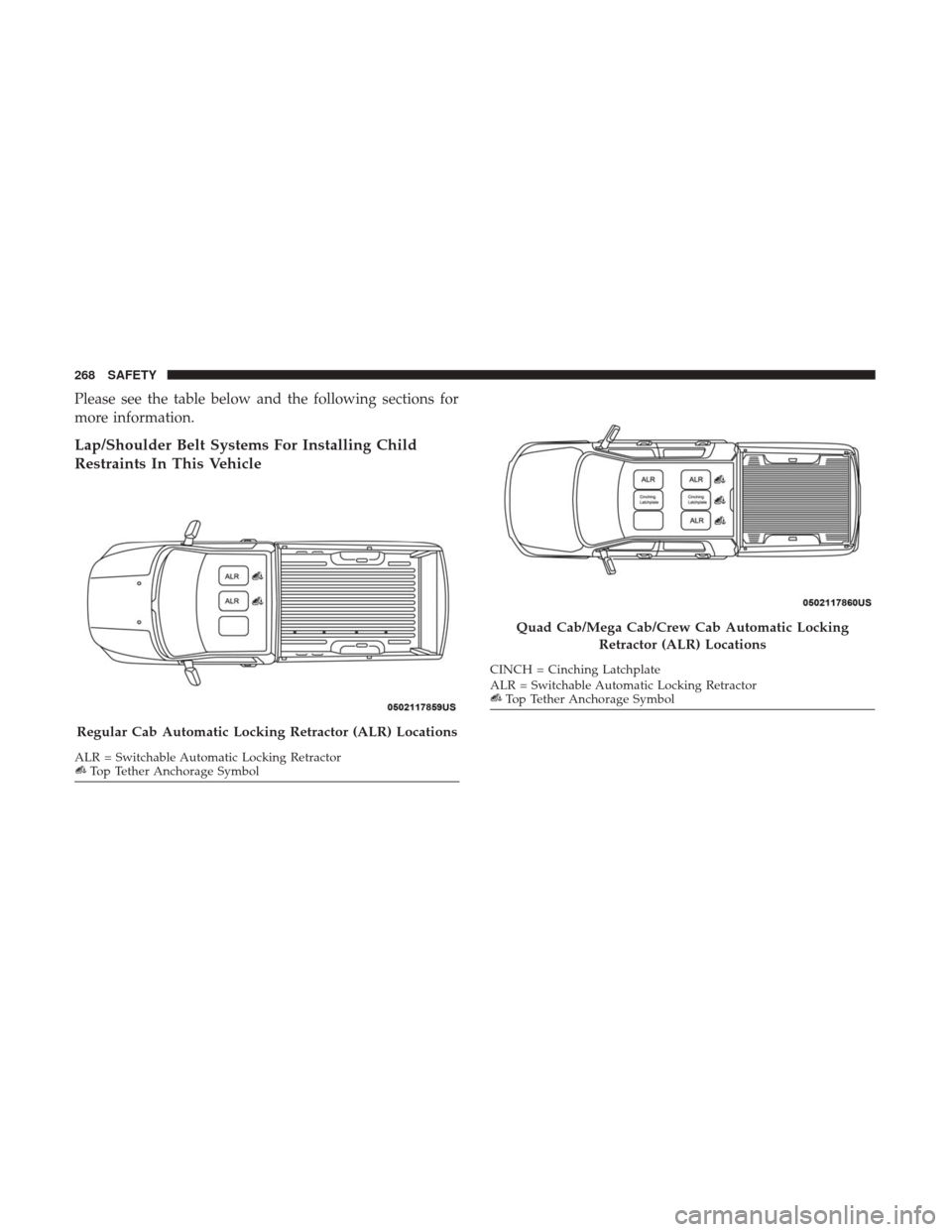 Ram 1500 2018 Owners Manual Please see the table below and the following sections for
more information.
Lap/Shoulder Belt Systems For Installing Child
Restraints In This Vehicle
Regular Cab Automatic Locking Retractor (ALR) Loca Ram 1500 2018 Owners Manual Please see the table below and the following sections for
more information.
Lap/Shoulder Belt Systems For Installing Child
Restraints In This Vehicle
Regular Cab Automatic Locking Retractor (ALR) Loca