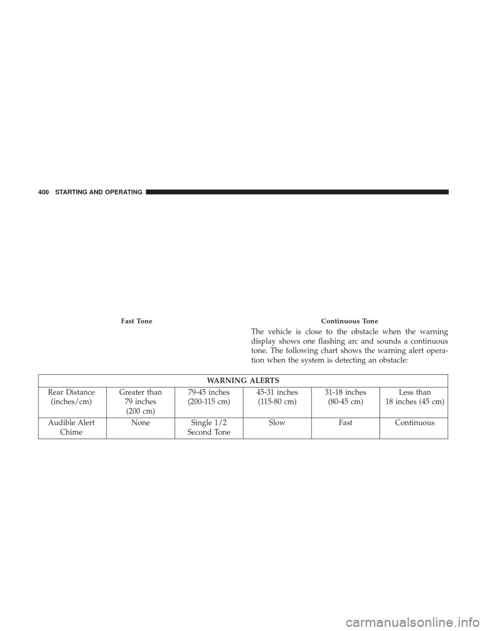 Ram 1500 2018  Owners Manual The vehicle is close to the obstacle when the warning
display shows one flashing arc and sounds a continuous
tone. The following chart shows the warning alert opera-
tion when the system is detecting 