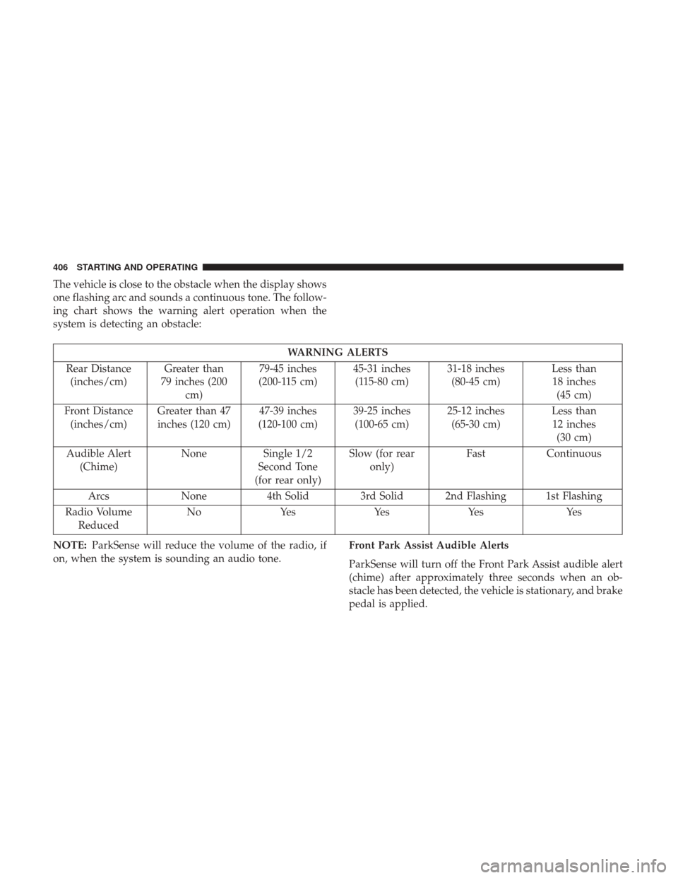 Ram 1500 2018  Owners Manual The vehicle is close to the obstacle when the display shows
one flashing arc and sounds a continuous tone. The follow-
ing chart shows the warning alert operation when the
system is detecting an obsta