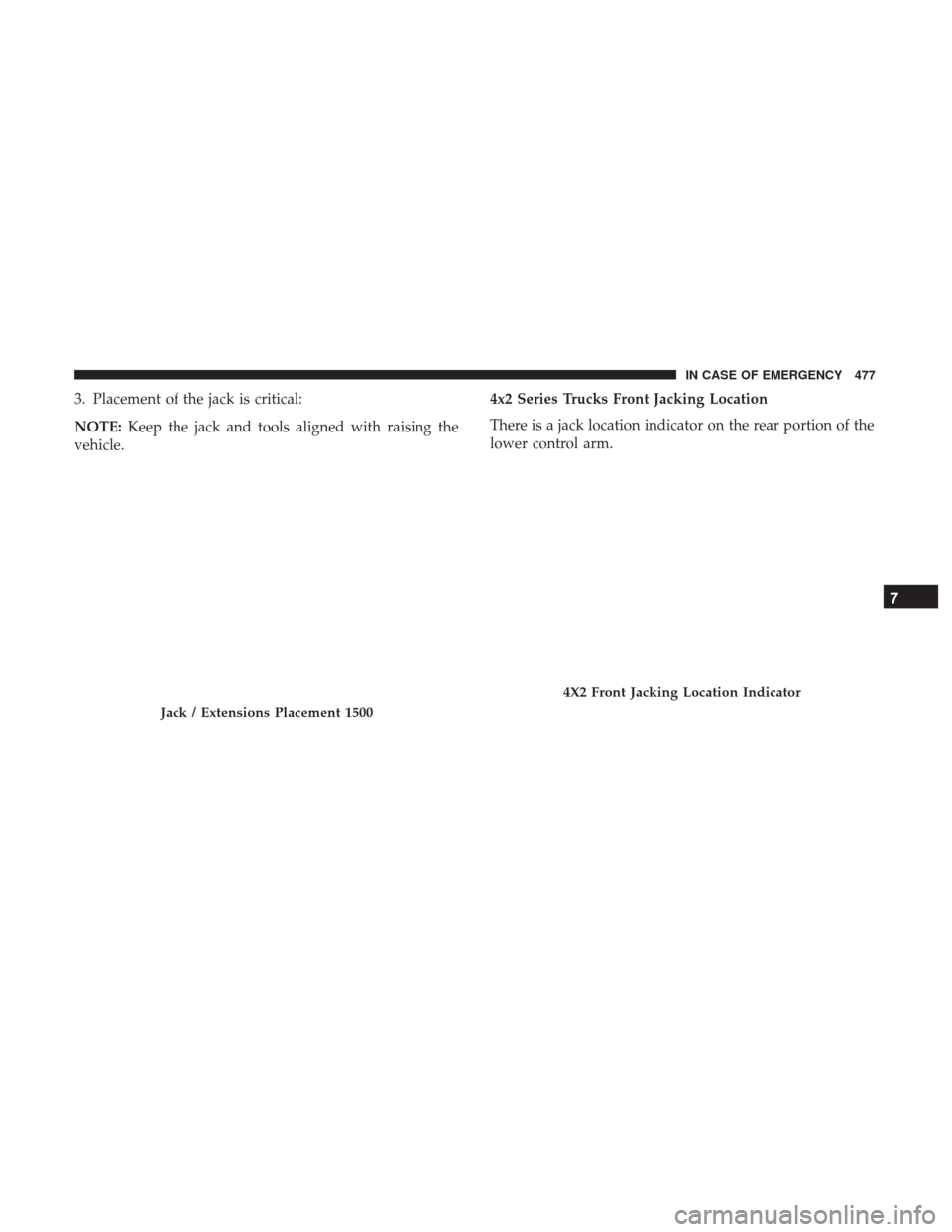 Ram 1500 2018  Owners Manual 3. Placement of the jack is critical:
NOTE:Keep the jack and tools aligned with raising the
vehicle. 4x2 Series Trucks Front Jacking Location
There is a jack location indicator on the rear portion of 
